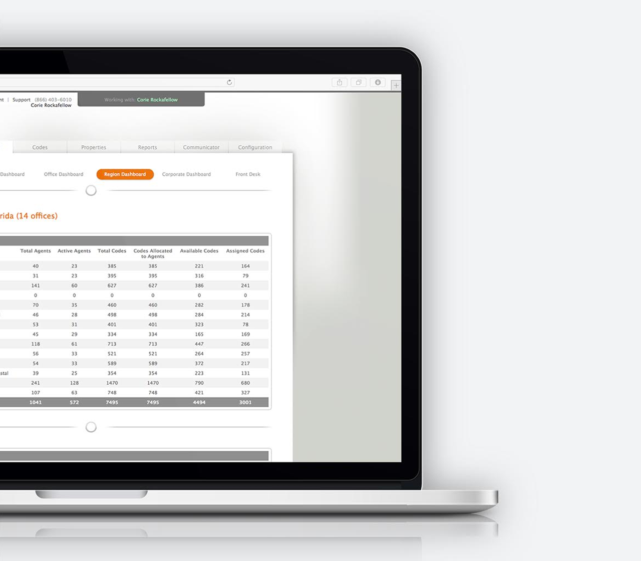 Brokerage, Regional and Franchise Dashboards